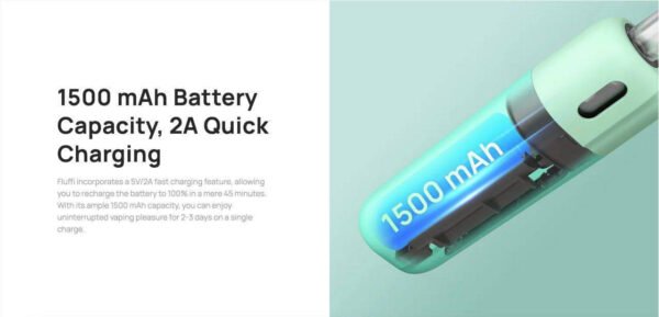 ASPIRE FLUFFI 酪梨妹妹 小煙主機｜1500mAh｜台灣現貨
