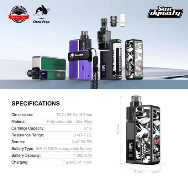 San Dynasty Pod Kit 小海豚卡夢