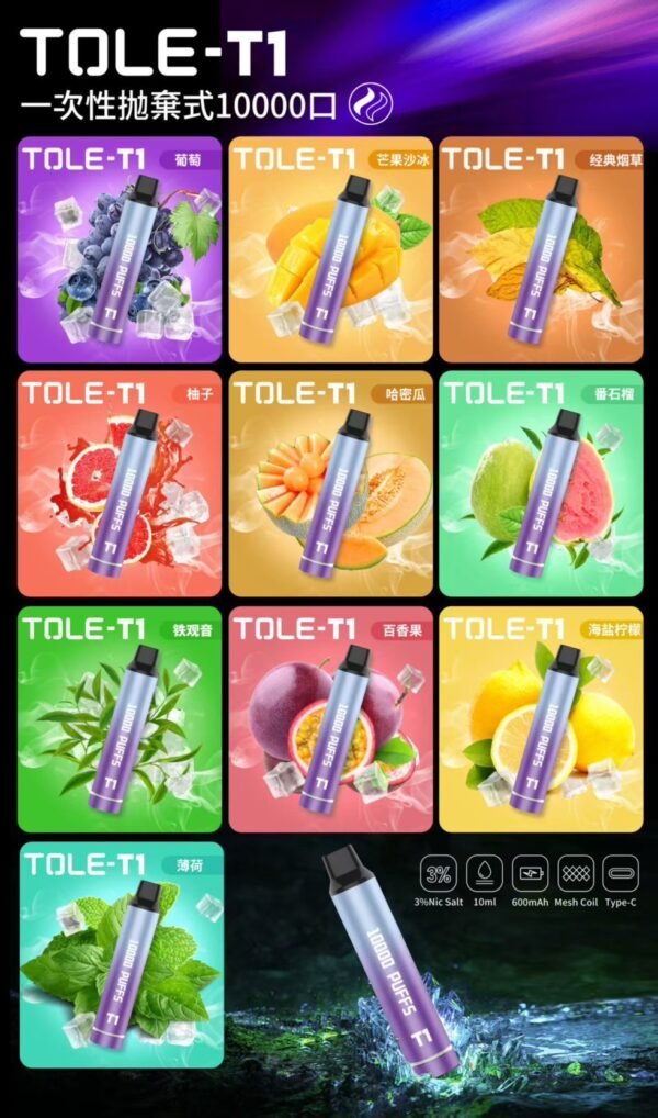 T1 糖巢Sugar Nest https://mikeymcq1.com
@mikeymcq