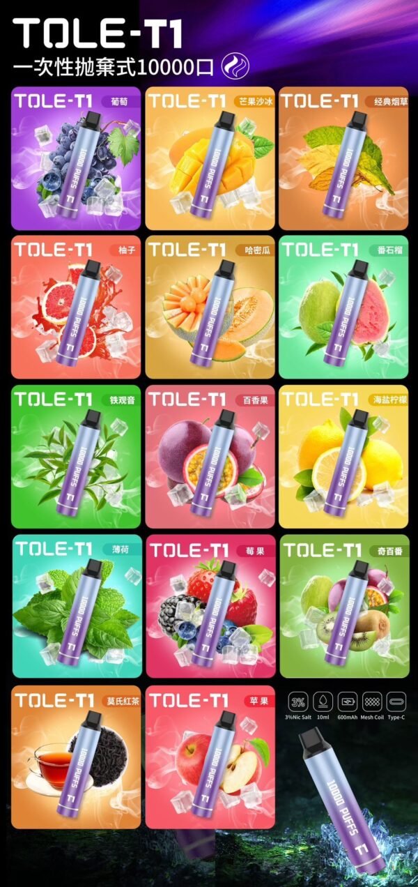 t1 new 糖巢Sugar Nest https://mikeymcq1.com
@mikeymcq